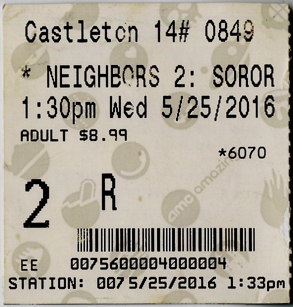 Neighbors 2: Sorority Rising